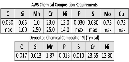 ER309LSi — Technical Information 1